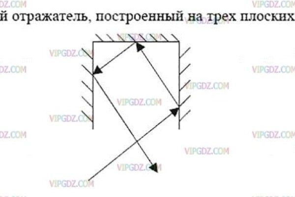 Вход кракен код